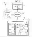 Fig. 02 - System and method for confirming customer transactions