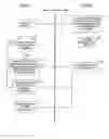 Fig. 01 - METHOD AND SYSTEM TO PUBLISH A SELLER FIXED PRICE OFFER