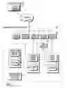 Fig. 02 - METHOD AND SYSTEM TO PUBLISH A SELLER FIXED PRICE OFFER