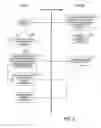 Fig. 04 - METHOD AND SYSTEM TO PUBLISH A SELLER FIXED PRICE OFFER