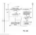 Fig. 07 - METHOD AND SYSTEM TO PUBLISH A SELLER FIXED PRICE OFFER