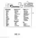 Fig. 18 - METHOD AND SYSTEM TO PUBLISH A SELLER FIXED PRICE OFFER