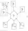 Fig. 02 - System and methods for providing financial account information over a network