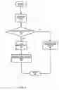 Fig. 05 - System and methods for providing financial account information over a network