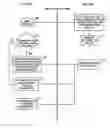 Fig. 01 - Method and system to adjust a seller fixed price offer