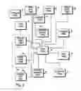 Fig. 03 - Method and system to adjust a seller fixed price offer