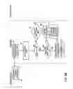 Fig. 09 - Method and system to adjust a seller fixed price offer