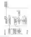 Fig. 10 - Method and system to adjust a seller fixed price offer