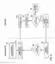 Fig. 15 - Method and system to adjust a seller fixed price offer