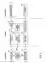 Fig. 16 - Method and system to adjust a seller fixed price offer