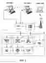Fig. 02 - Sales system with sales activity feedback