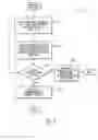 Fig. 07 - System and method for account reconciliation