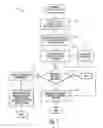 Fig. 10 - System and method for account reconciliation