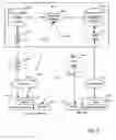 Fig. 03 - Merchant powered click-to-call method