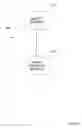 Fig. 04 - METHODS FOR NON-CASH EMPLOYEE COMPENSATION
