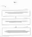 Fig. 02 - Disposition of proprietary virtual rights