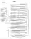 Fig. 04 - Disposition of proprietary virtual rights