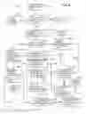 Fig. 06 - Disposition of proprietary virtual rights