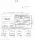 Fig. 07 - Disposition of proprietary virtual rights