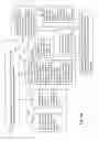 Fig. 40 - Disposition of proprietary virtual rights