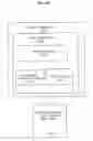 Fig. 44 - Disposition of proprietary virtual rights