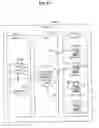 Fig. 45 - Disposition of proprietary virtual rights