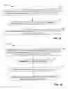 Fig. 48 - Disposition of proprietary virtual rights