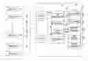 Fig. 01 - Operating system and method for use in auction service based upon lowest bid price