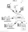 Fig. 02 - Method and system for electronic trading via a yield curve