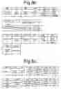Fig. 09 - Transaction management system and method