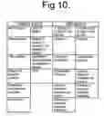 Fig. 13 - Transaction management system and method