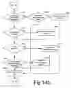 Fig. 19 - Transaction management system and method