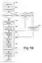Fig. 26 - Transaction management system and method