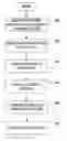 Fig. 01 - Automated payment system and method