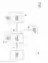 Fig. 02 - Automated payment system and method