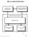 Fig. 03 - Digital rights management method and system
