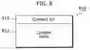 Fig. 08 - Content distribution system, license distribution method and terminal device