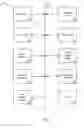 Fig. 05 - On-demand CPU licensing activation