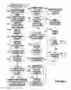 Fig. 03 - METHOD FOR DETERMINING BY A LICENSE SERVER WHETHER A CLIENT SOFTWARE APPLICATION IS LICENSED