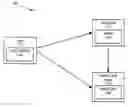 Fig. 01 - Method and apparatus for secure online transactions