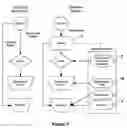 Fig. 08 - System for media integration