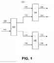 Fig. 02 - Hierarchical fuzzy neural network classification