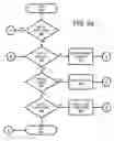 Fig. 09 - Classification method and system for small collections of high-value entities