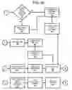 Fig. 10 - Classification method and system for small collections of high-value entities