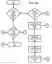 Fig. 11 - Classification method and system for small collections of high-value entities