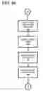Fig. 13 - Classification method and system for small collections of high-value entities