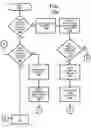 Fig. 14 - Classification method and system for small collections of high-value entities