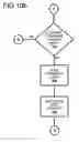 Fig. 15 - Classification method and system for small collections of high-value entities