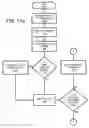 Fig. 16 - Classification method and system for small collections of high-value entities