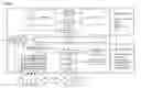 Fig. 02 - OPEN CONTROL SYSTEM ARCHITECTURE FOR MOBILE AUTONOMOUS SYSTEMS